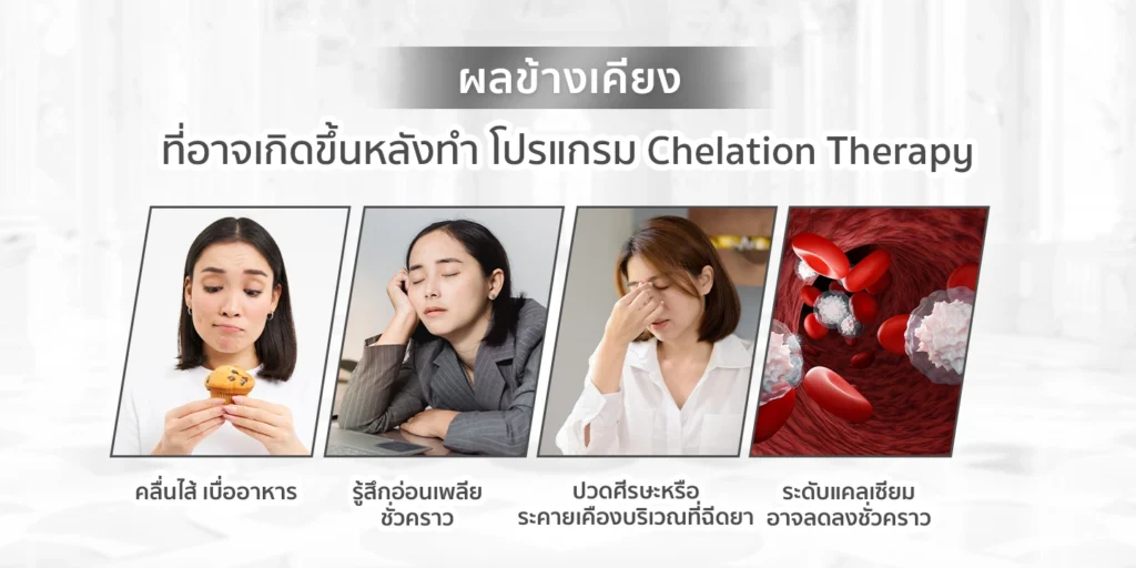 ผลข้างเคียงที่อาจเกิดขึ้นหลังทำ Chelation Therapy เช่น คลื่นไส้ อ่อนเพลีย หรือระดับแคลเซียมลด