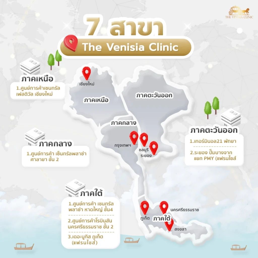 สาขาทั้งหมดของ The Venisia Clinic