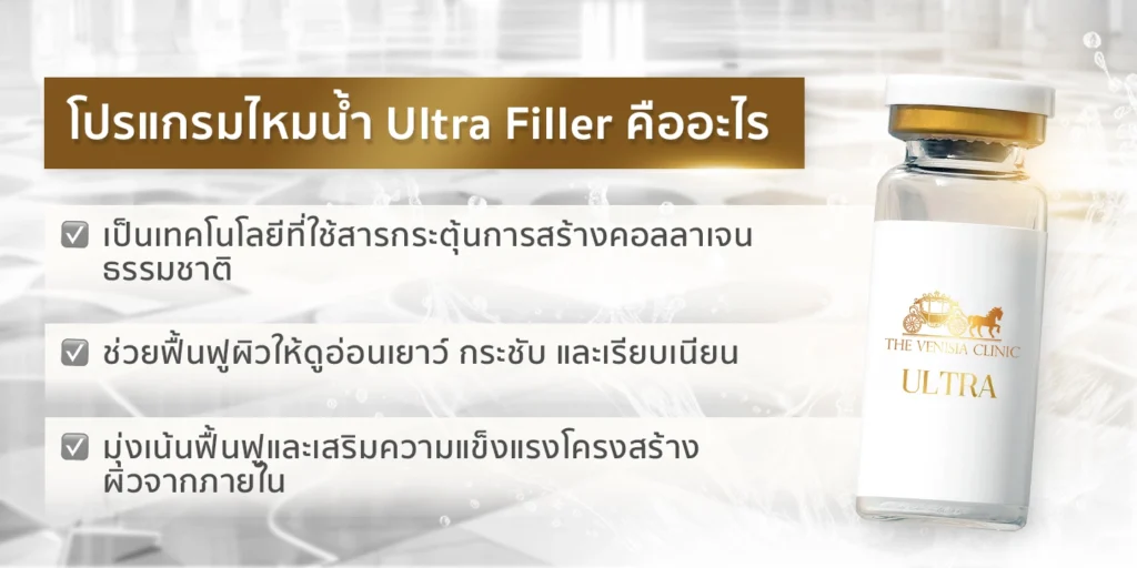 คุณสมบัติของโปรแกรม Ultra Filler กระตุ้นคอลลาเจน ฟื้นฟูผิวจากภายใน