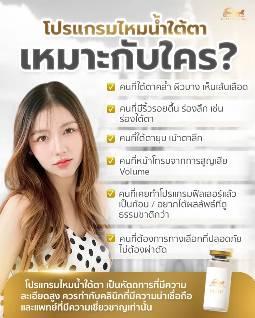 โปรแกรมไหมน้ำ ใต้ตาเหมาะกับใคร ปรับผิวใต้ตาเรียบเนียน ลดความคล้ำ